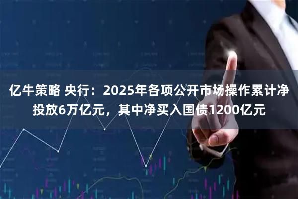 亿牛策略 央行：2025年各项公开市场操作累计净投放6万亿元，其中净买入国债1200亿元